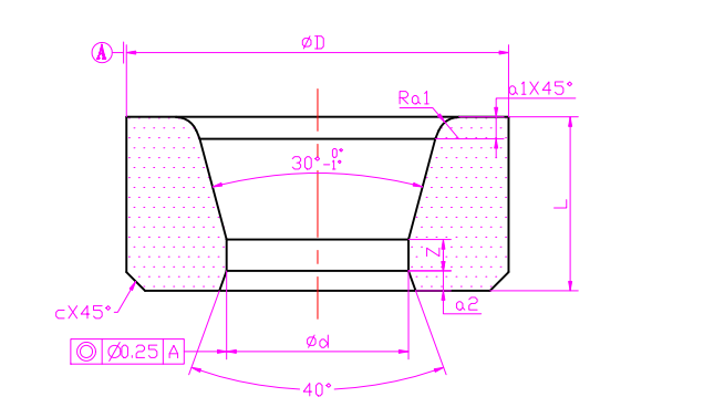 Custom cemented carbide products