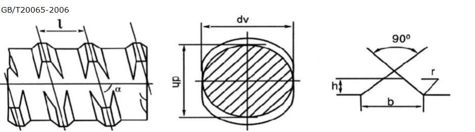 Threaded Screw Steel Bar