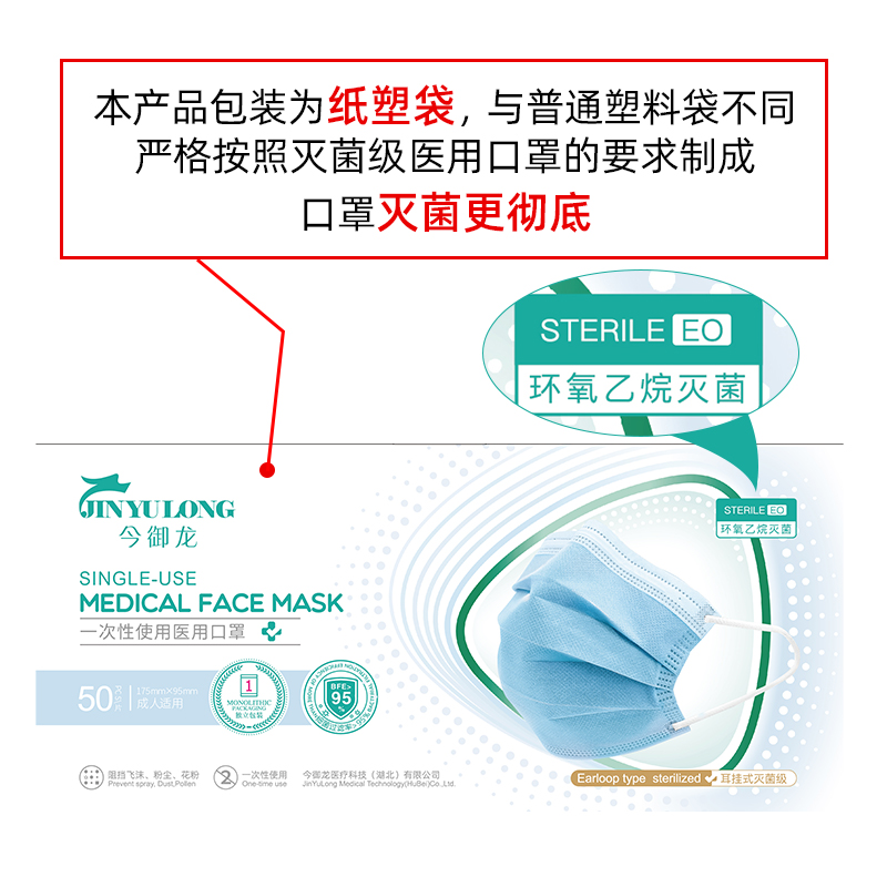 Disposable Medical Surgical Mask