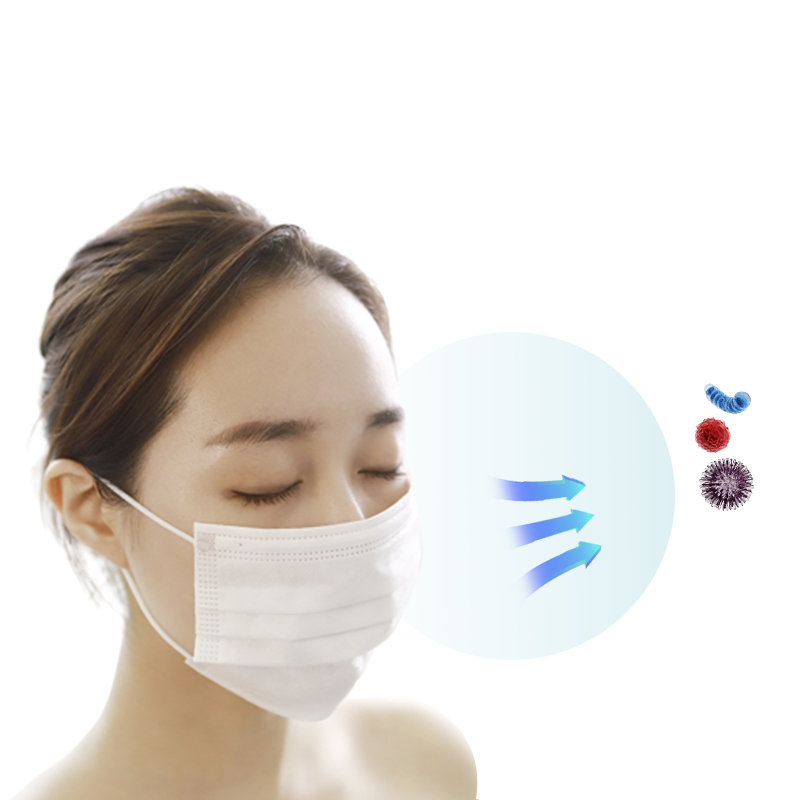 Disposable medical masks