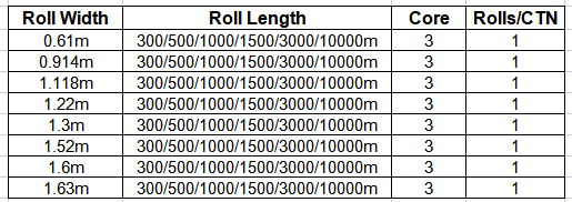 42gsm Sublimation Jumbo Roll