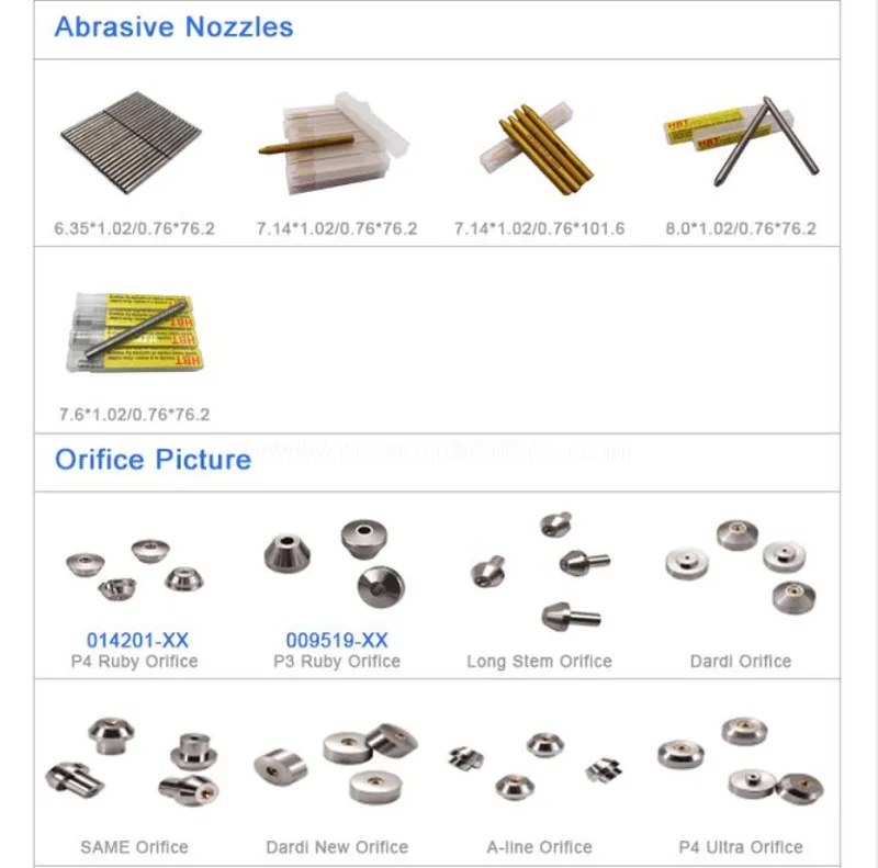 Waterjet Ruby Orifice