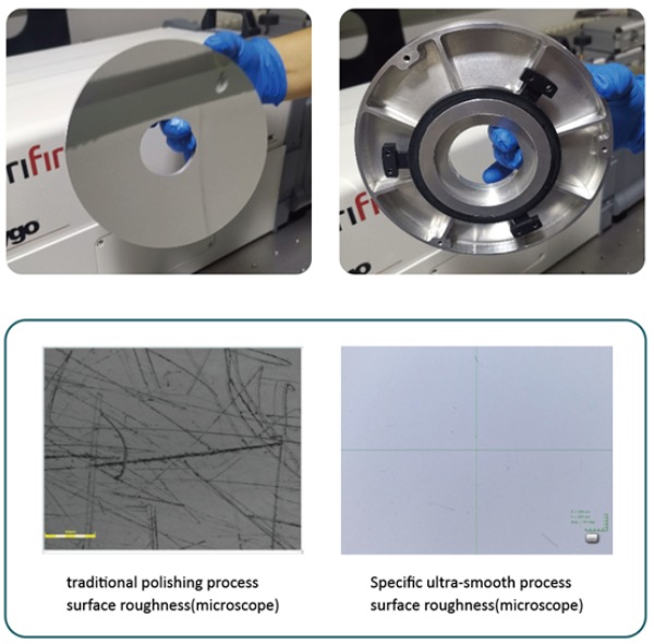 High-Precision Aluminum Mirrors