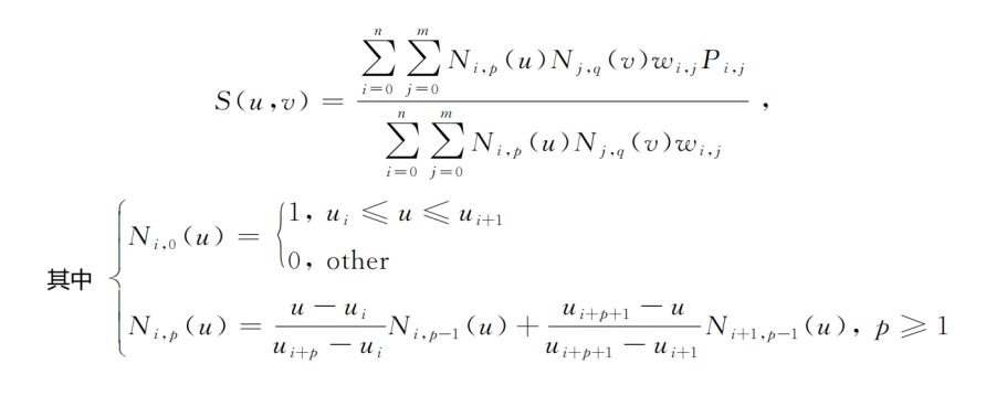 Definition of Optical Freeform Surfaces