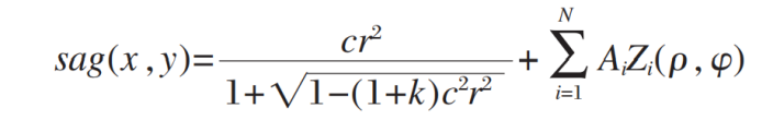 Definition of Optical Freeform Surfaces