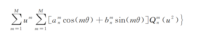Definition of Optical Freeform Surfaces
