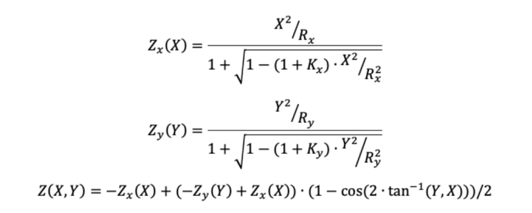 Definition of Optical Freeform Surfaces