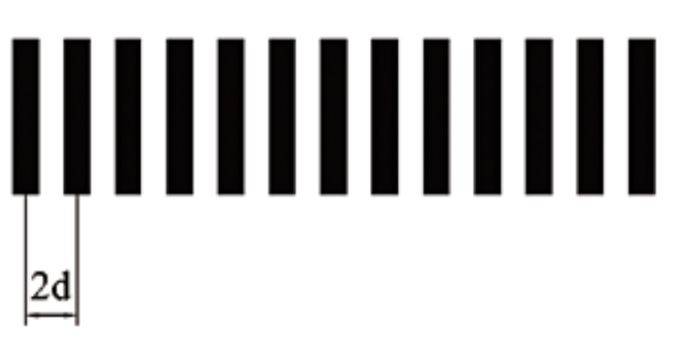 The main parameters of optical lenses