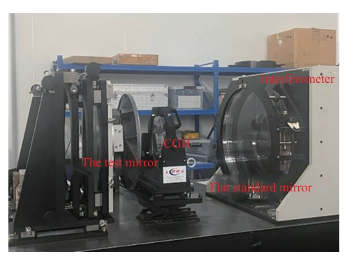 Sub-aperture stiching and CGH mixed compensation for the testing of large convex asphere
