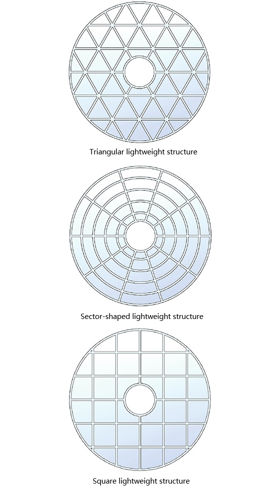 Topological optimization of lightweight aluminum mirror