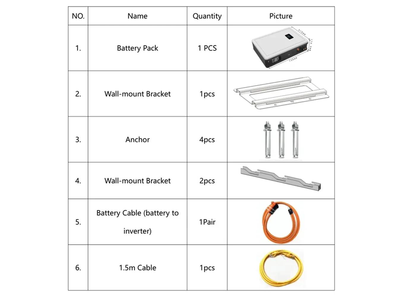 Fivepower 51.1V 220Ah Lithium NCM Battery Pack lifepo4 Residential Commercial Energy Storage Systems Fivepower 51.1V 220Ah Lithium NCM Battery Pack lifepo4 Residential Commercial Energy Storage Systems