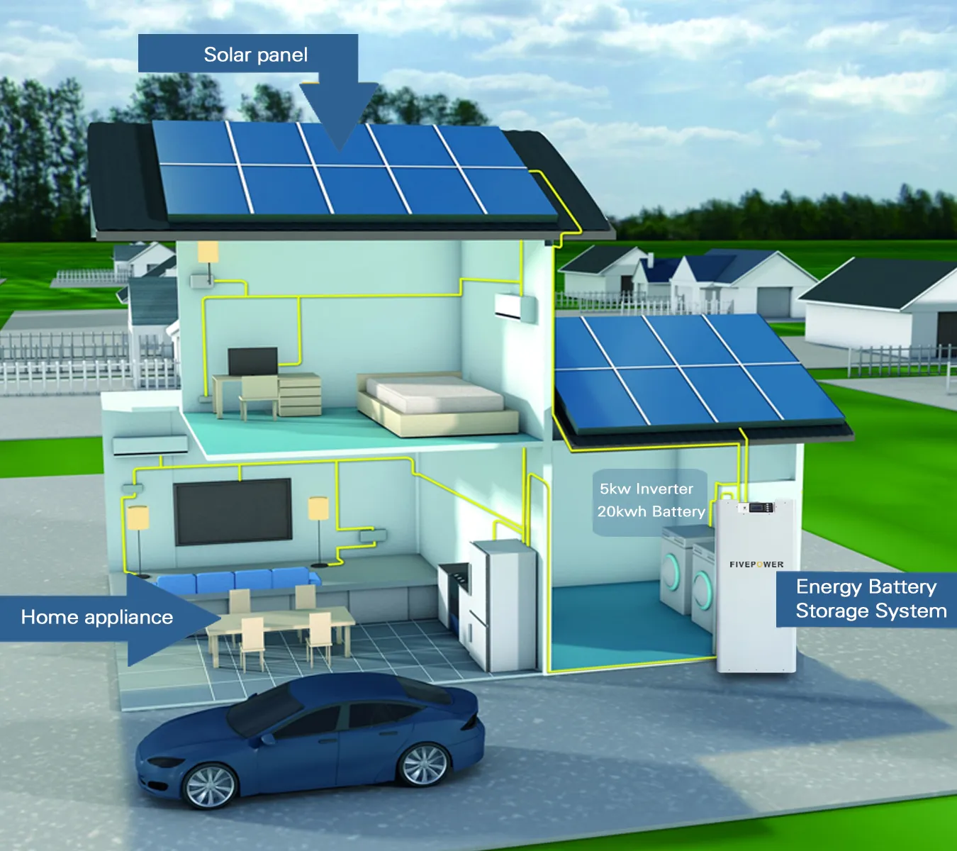 All In One Gecko 48V 100AH 5kwh Built-in Off-grid Inverter Lifepo4 Battery Bms Llithium Ion Batterie Solar Energy Storage Battery All In One Gecko 48V 100AH 5kwh Built-in Off-grid Inverter Lifepo4 Battery Bms Llithium Ion Batterie Solar Energy Storage Battery