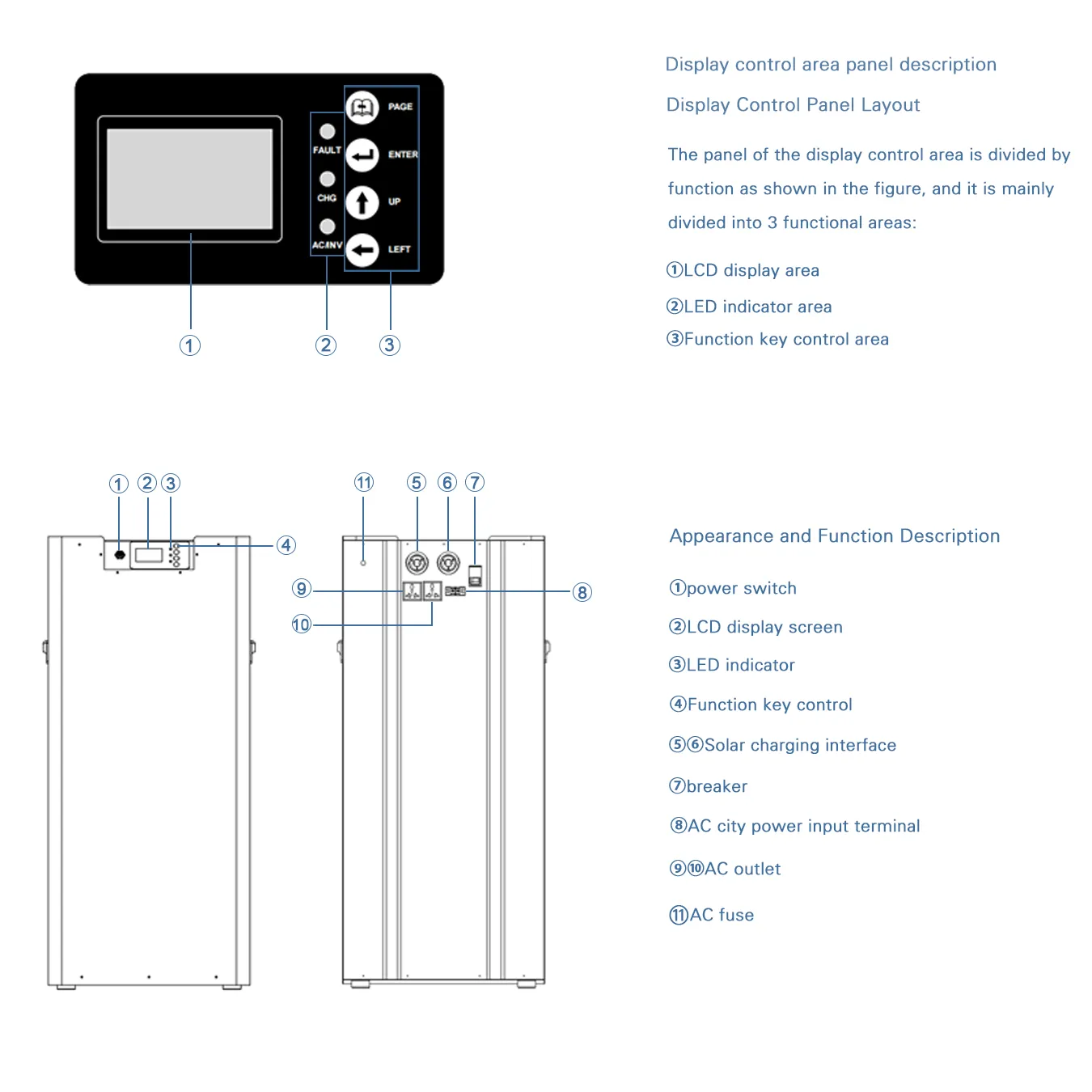 All In One Gecko 48V 100AH 5kwh Built-in Off-grid Inverter Lifepo4 Battery Bms Llithium Ion Batterie Solar Energy Storage Battery All In One Gecko 48V 100AH 5kwh Built-in Off-grid Inverter Lifepo4 Battery Bms Llithium Ion Batterie Solar Energy Storage Battery