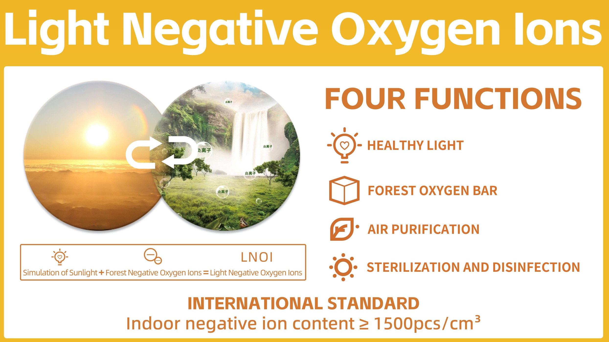 Light Negative Oxygen Ions (LNOI) technology is perfect for the home appliance industry