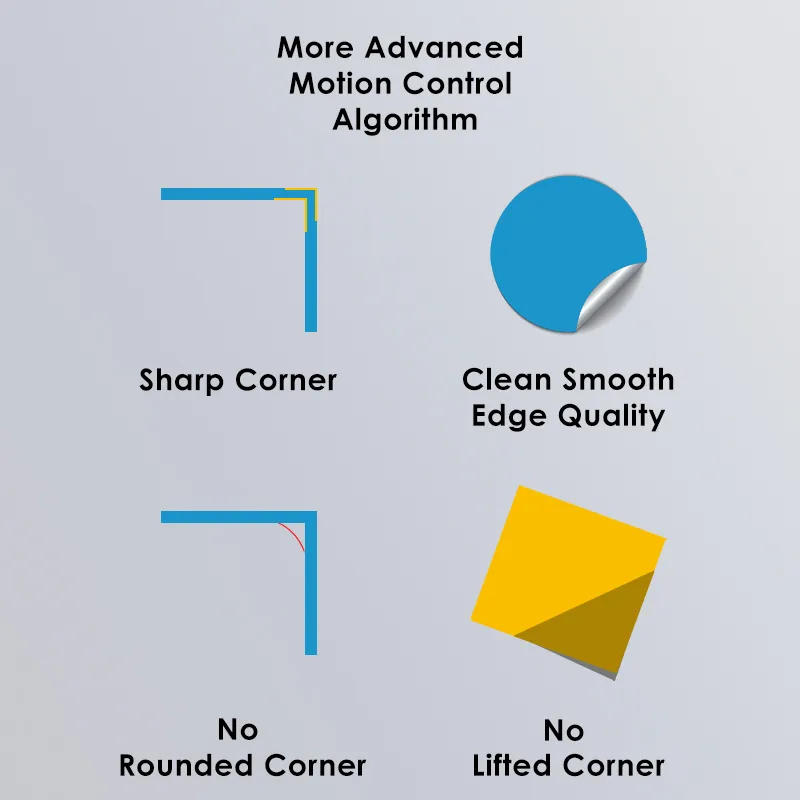 DTF Cutter ZK-DTF810