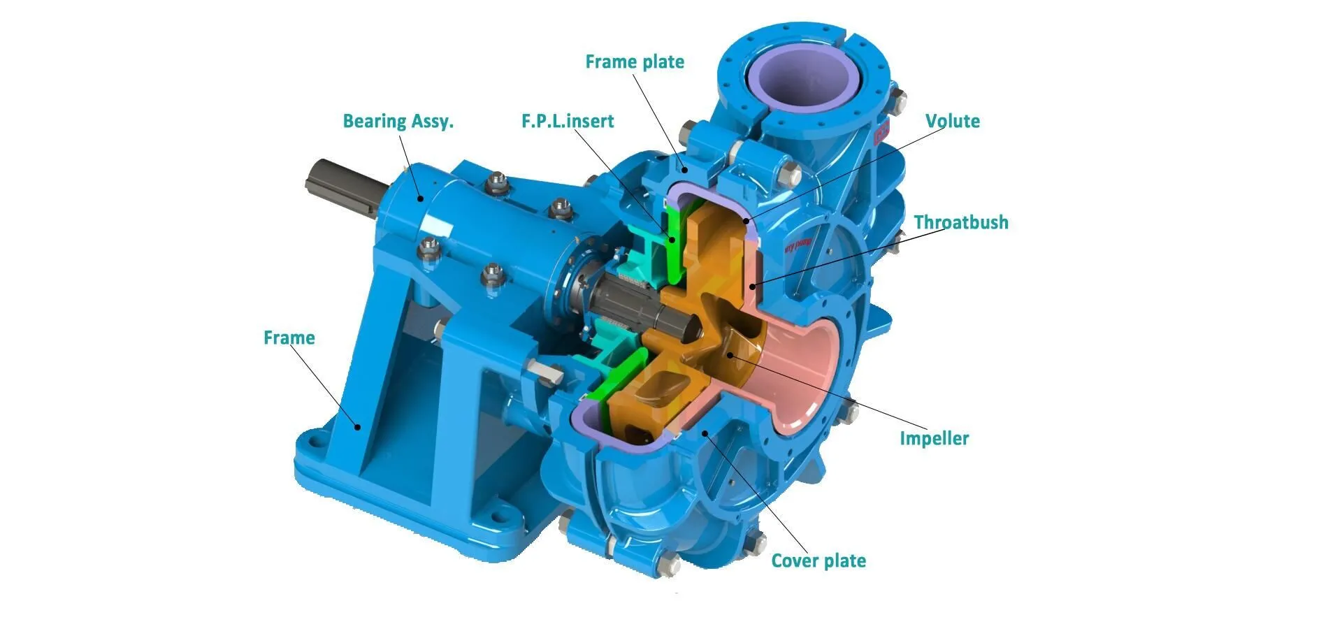 6/4D-TAH Slurry Pump