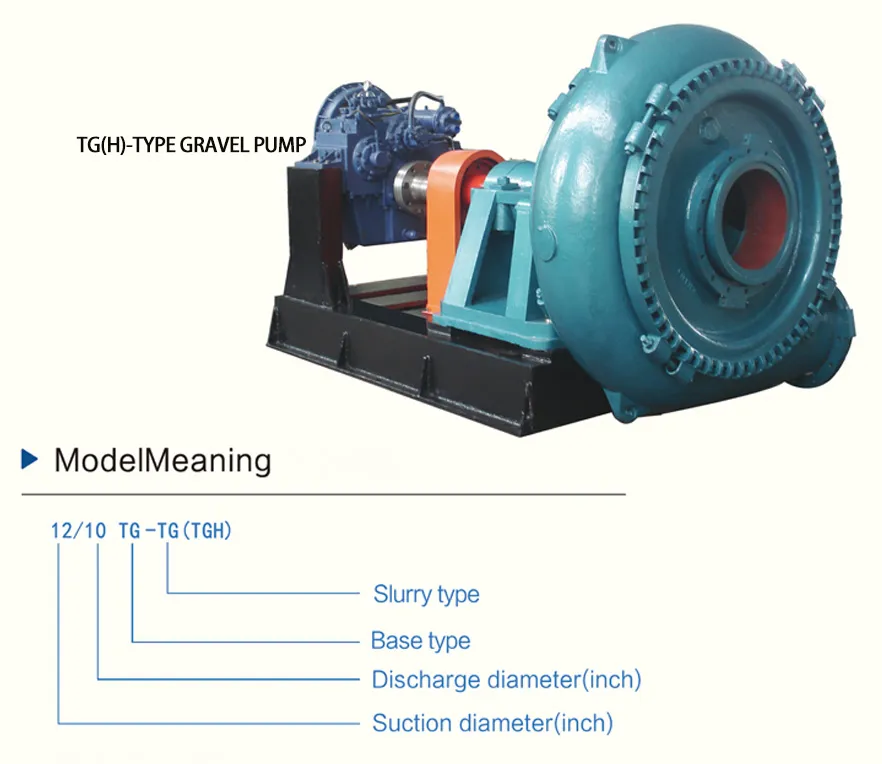 16X14G-TG Gravel Pump