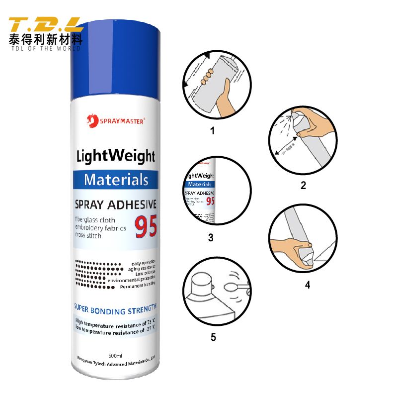 {carpet spray adhesive}