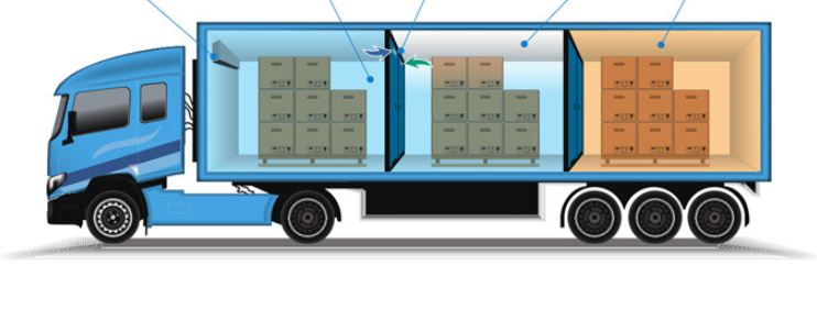 How to Consider Insulated Panel Construction for Refrigerated Trucks