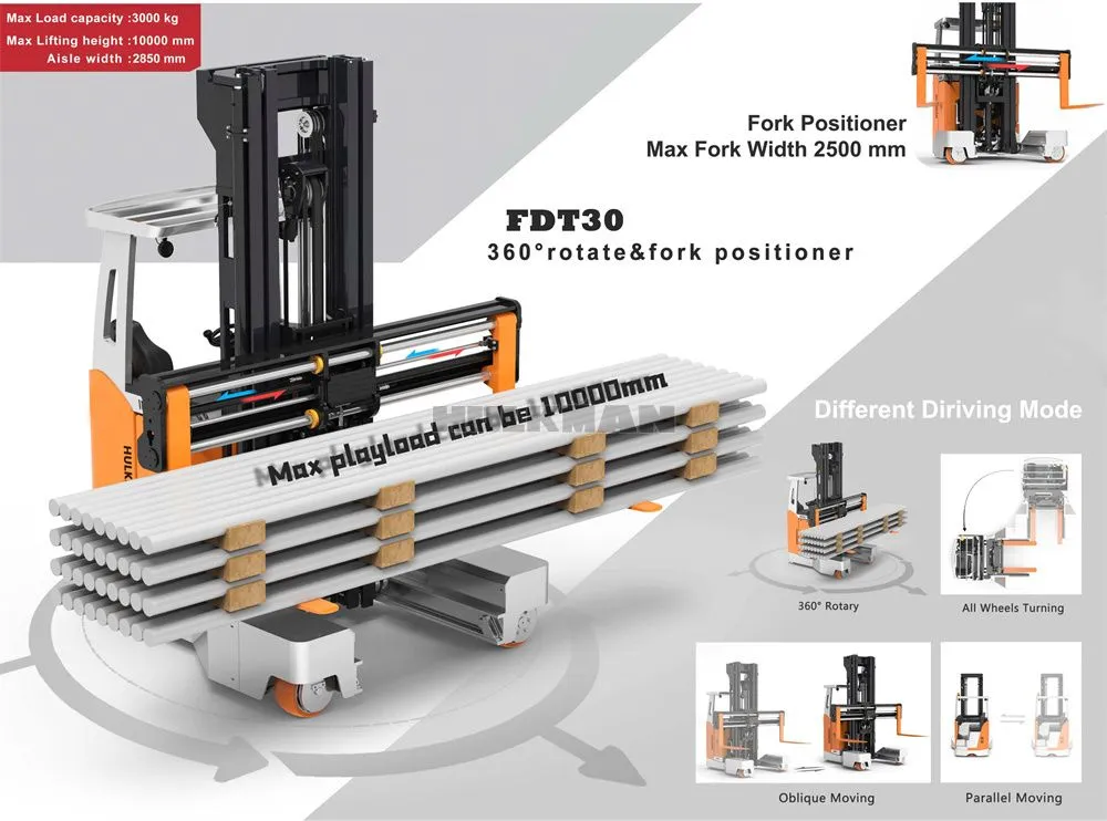 2.5Ton 3.0Ton Full Directional Electric Forklift