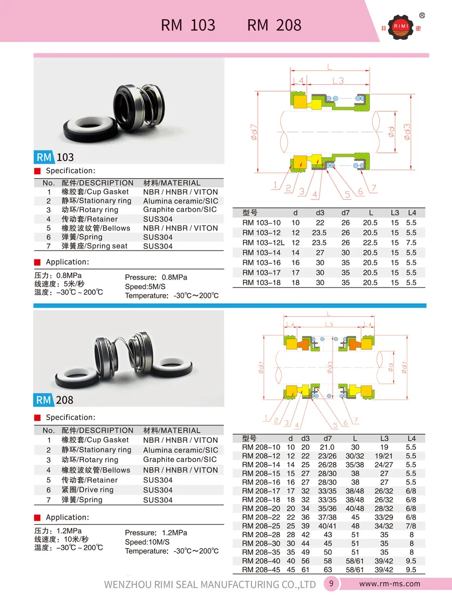 RimiSeal Mechanical Seal Products