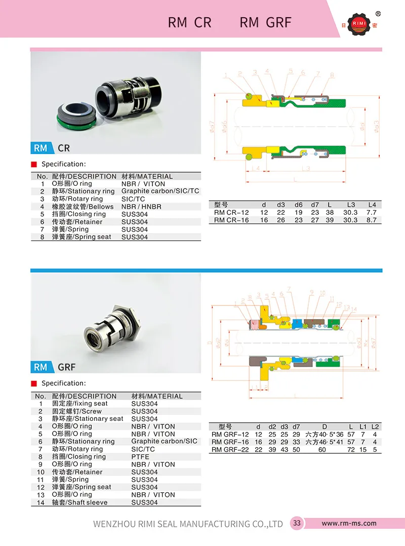RM E Centrifugal Pump Seal