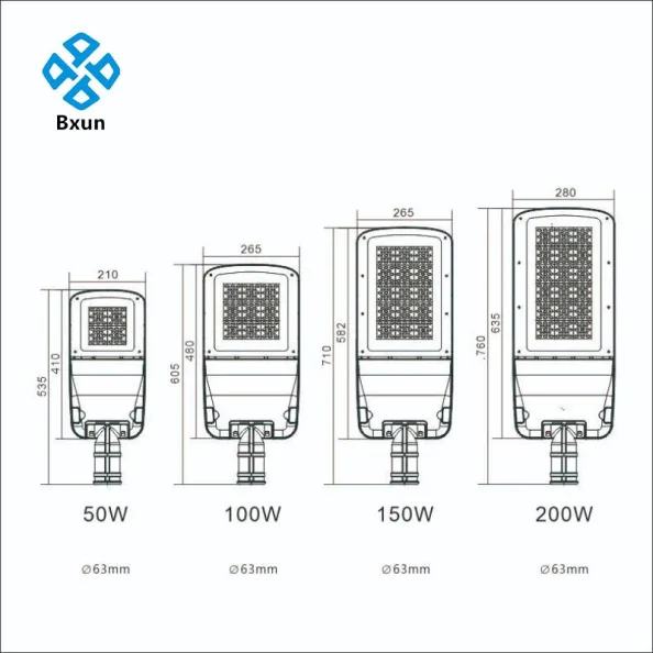 Highway Street Lighting Street Lamps