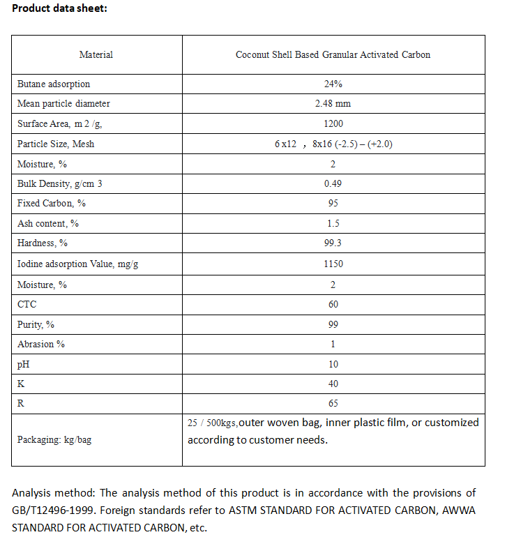 The Usage of Activated Carbon in Gold Recovery