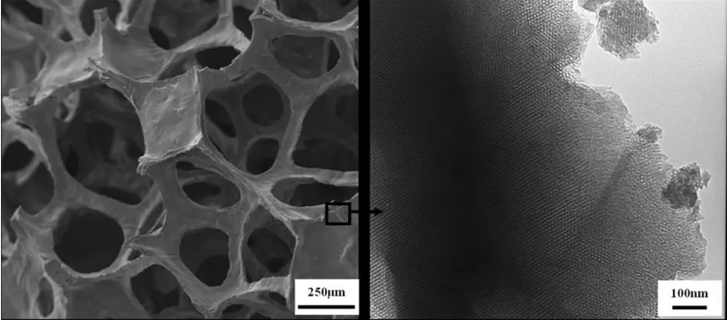 columnar activated carbon filtration and adsorption principle