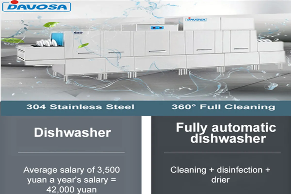 Labor Washing Is Dishwasher Machine as Effective as Labor Washing?