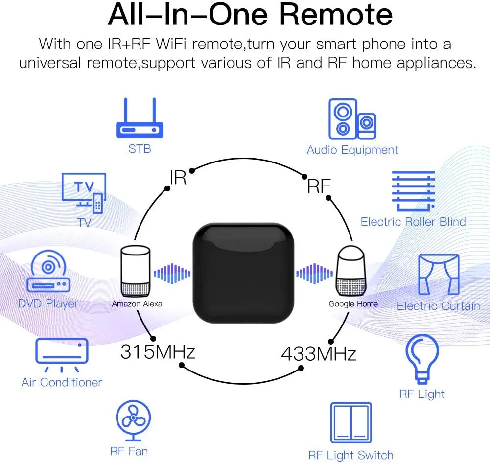 WIFI Smart Remote