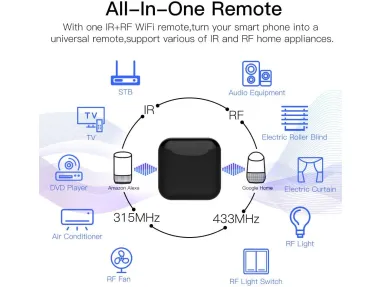 Telecomando intelligente WIFI