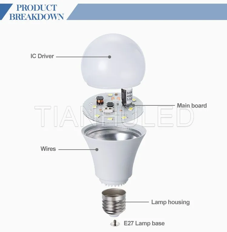 SKD Bulb Led Parts 12w Led Bulb Skd A60