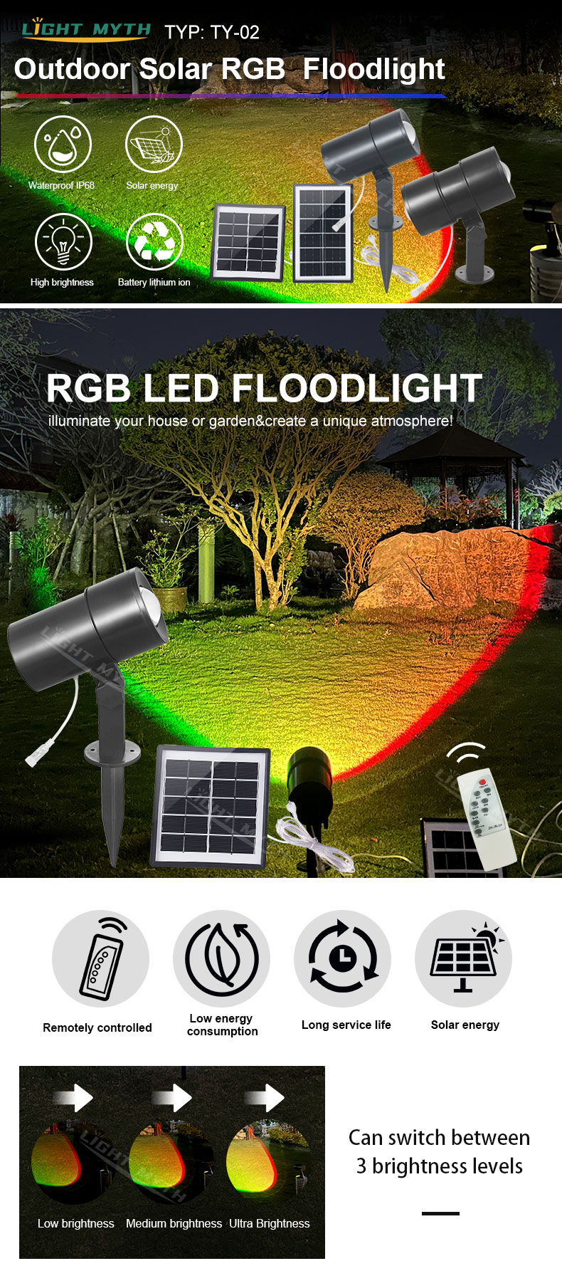 The Convenience of Solar Lights with Remote Control: Features and Benefits - Featured Image