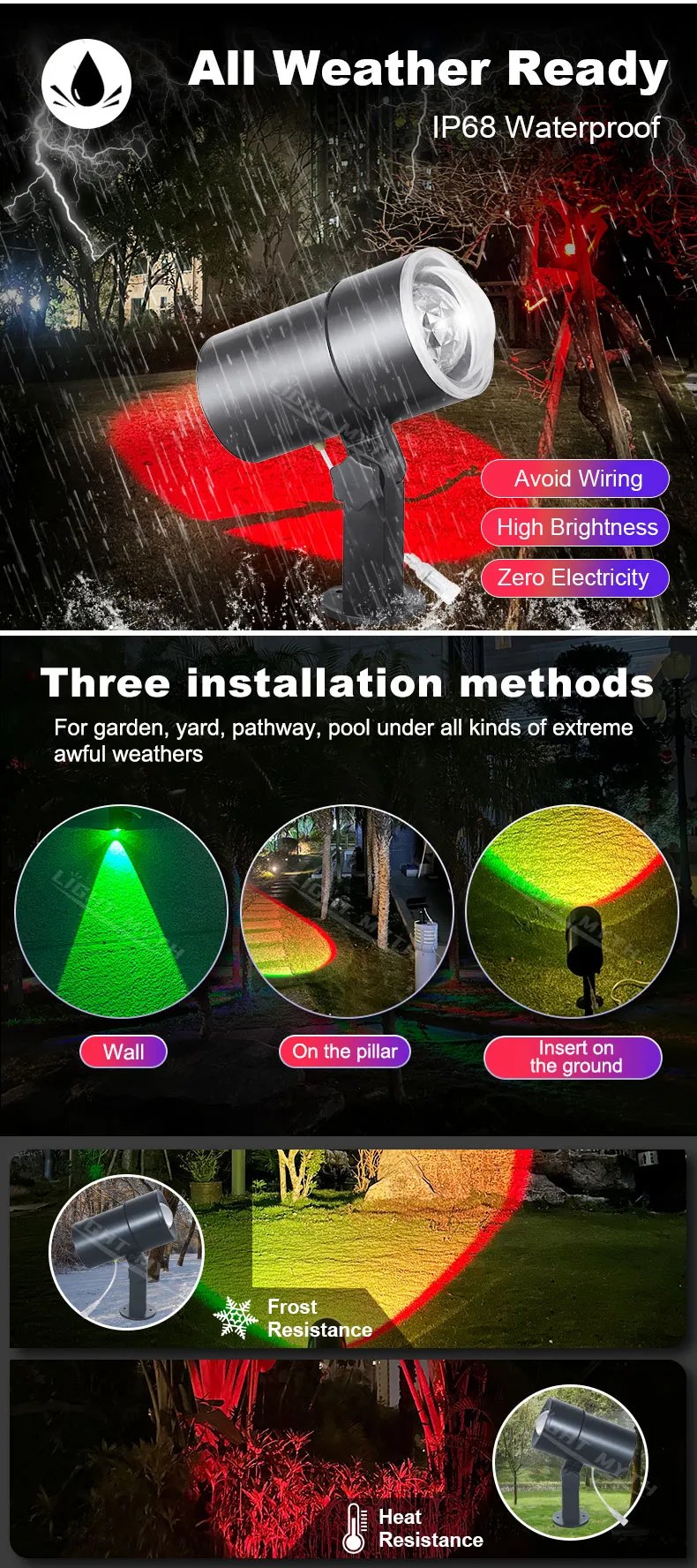 Solar Remote Control Garden Light
