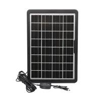 Solar Panel for Power Supply
