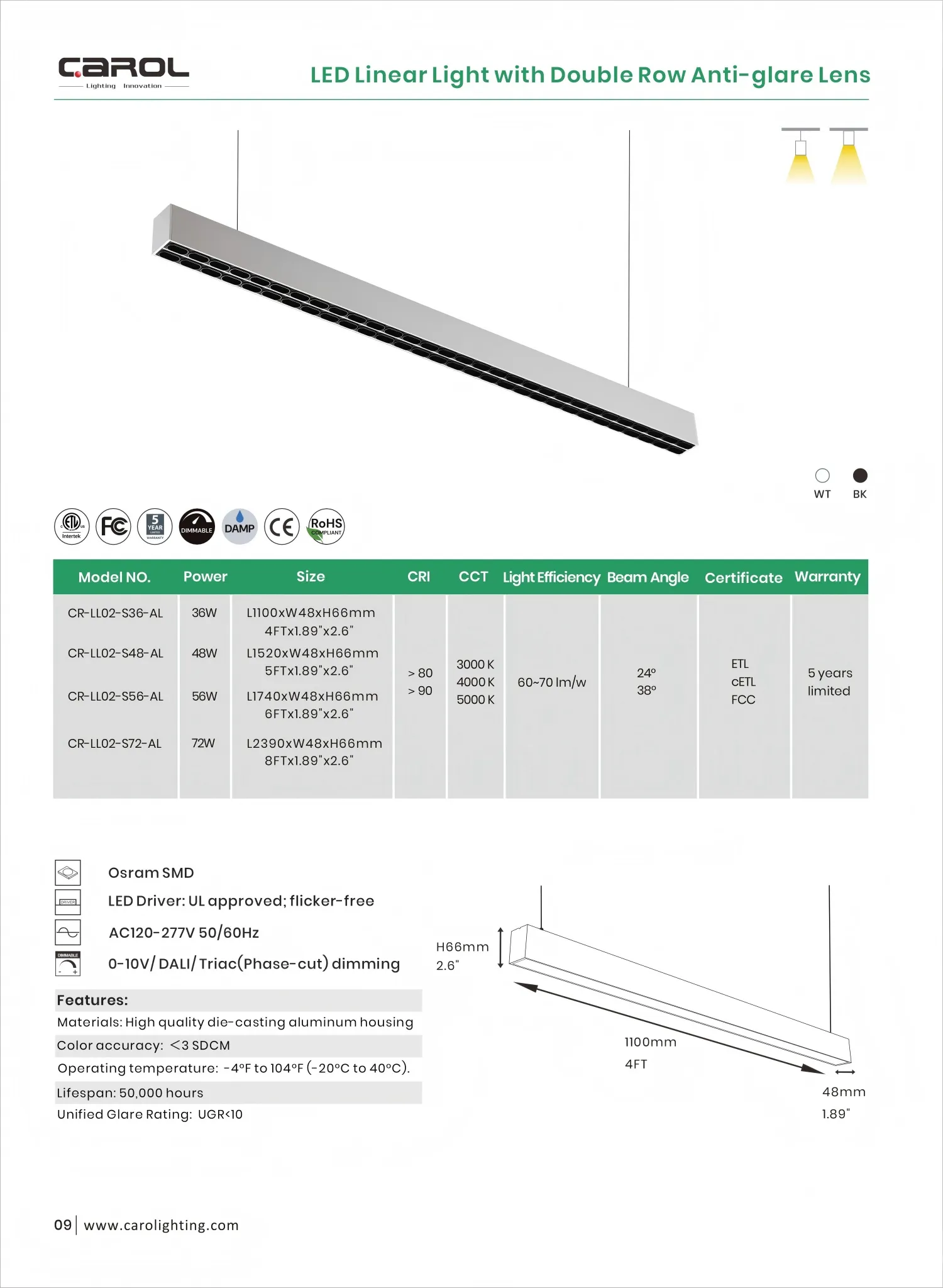 Carol Lighting Factory