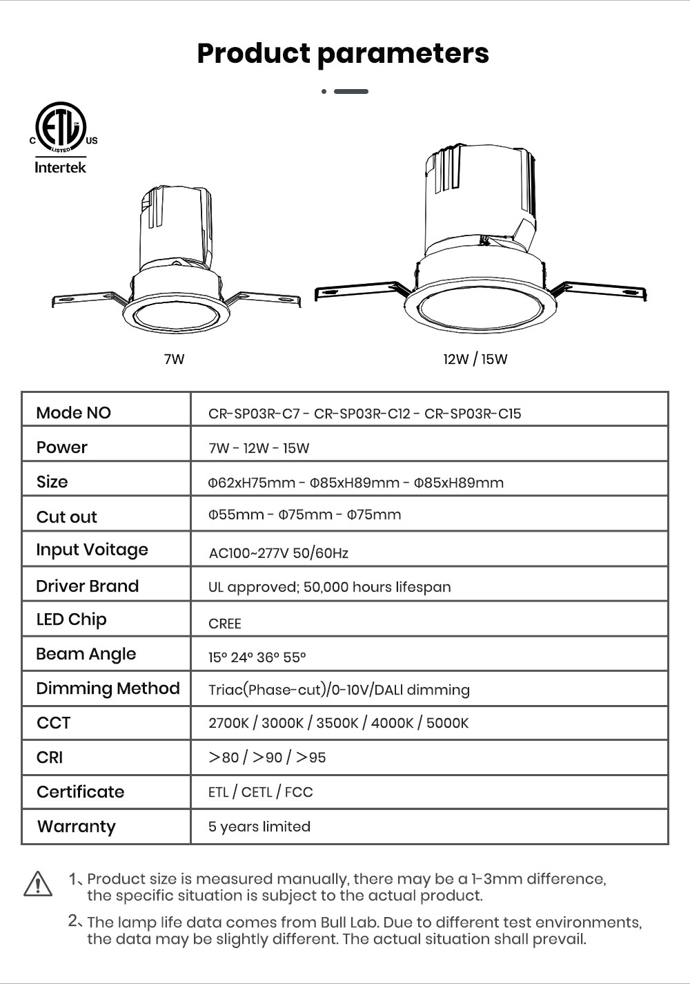 12W Moon LED Spotlight