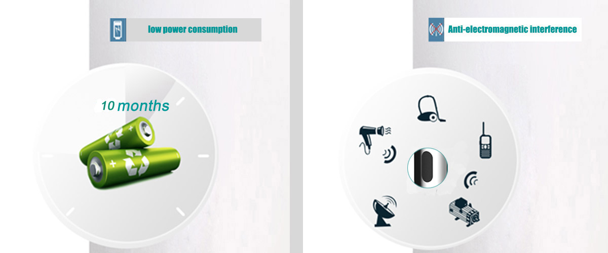 Touchless soap dispenser,sensor soap dispenser