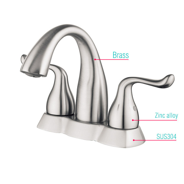 Do you know what is two handle faucet