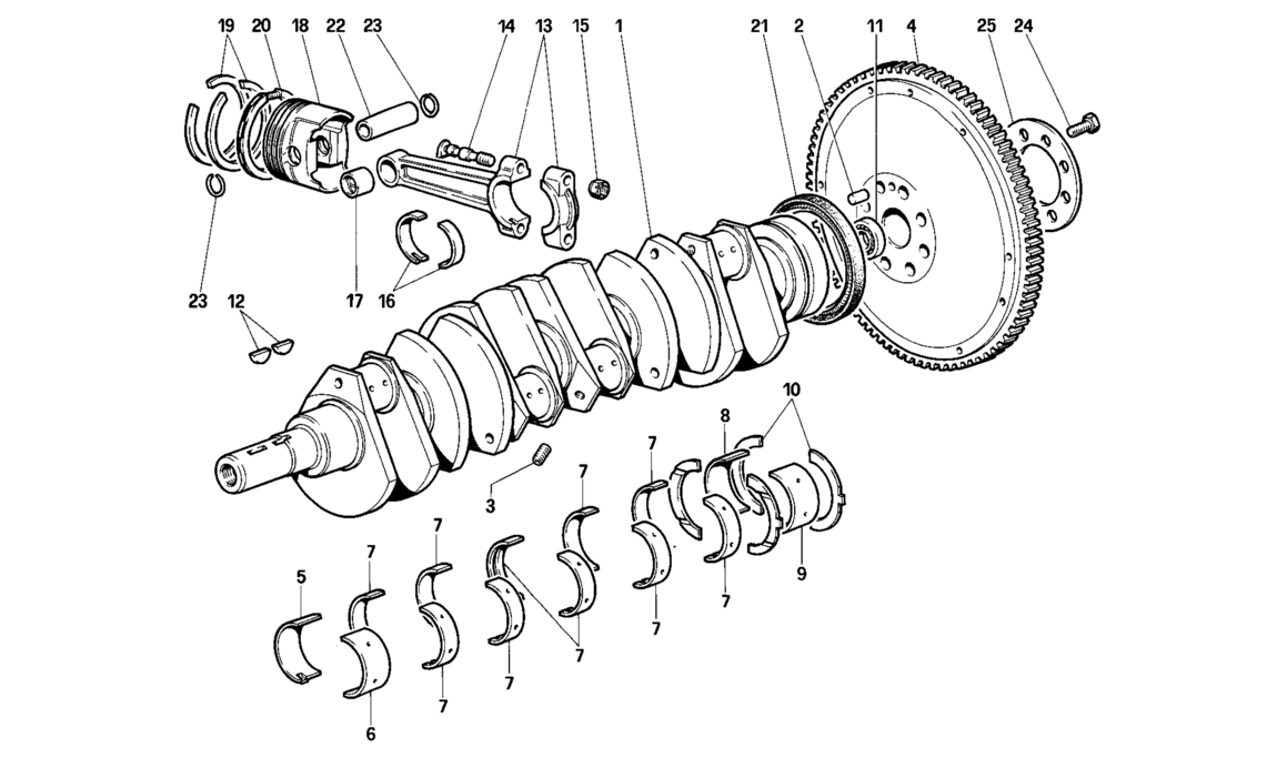 Some causes of damage to the engine bearing axle tile damage