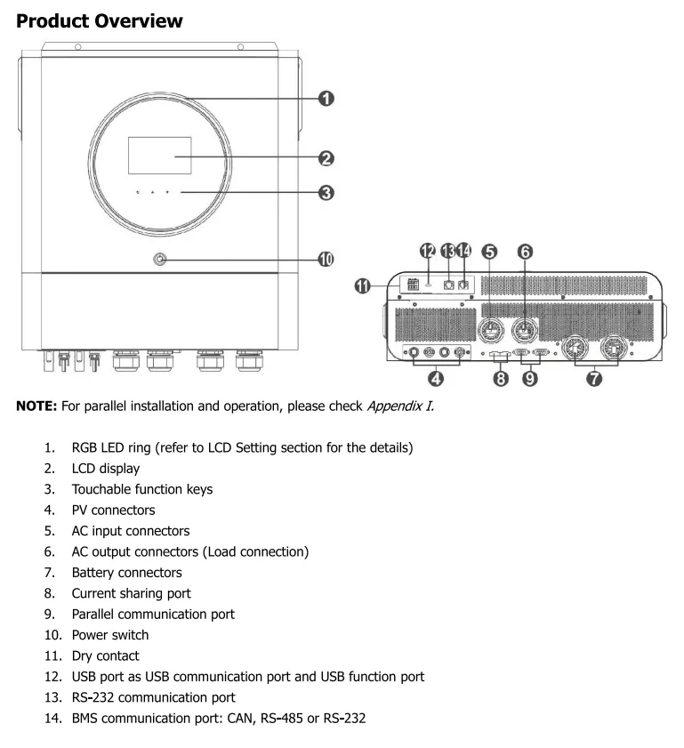 MAXII 11KW Solar off grid hybrid inverter Pure sine wave