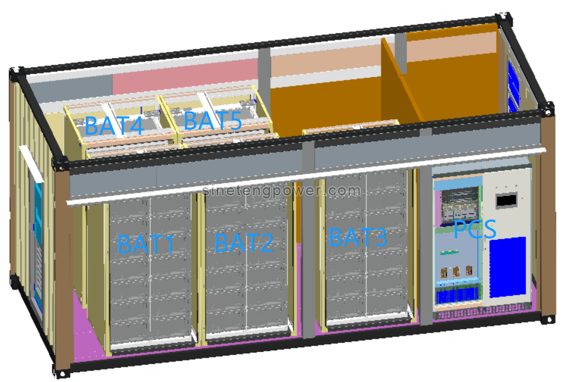 1MWWH, Battery Energy Storage Container, 20ft
