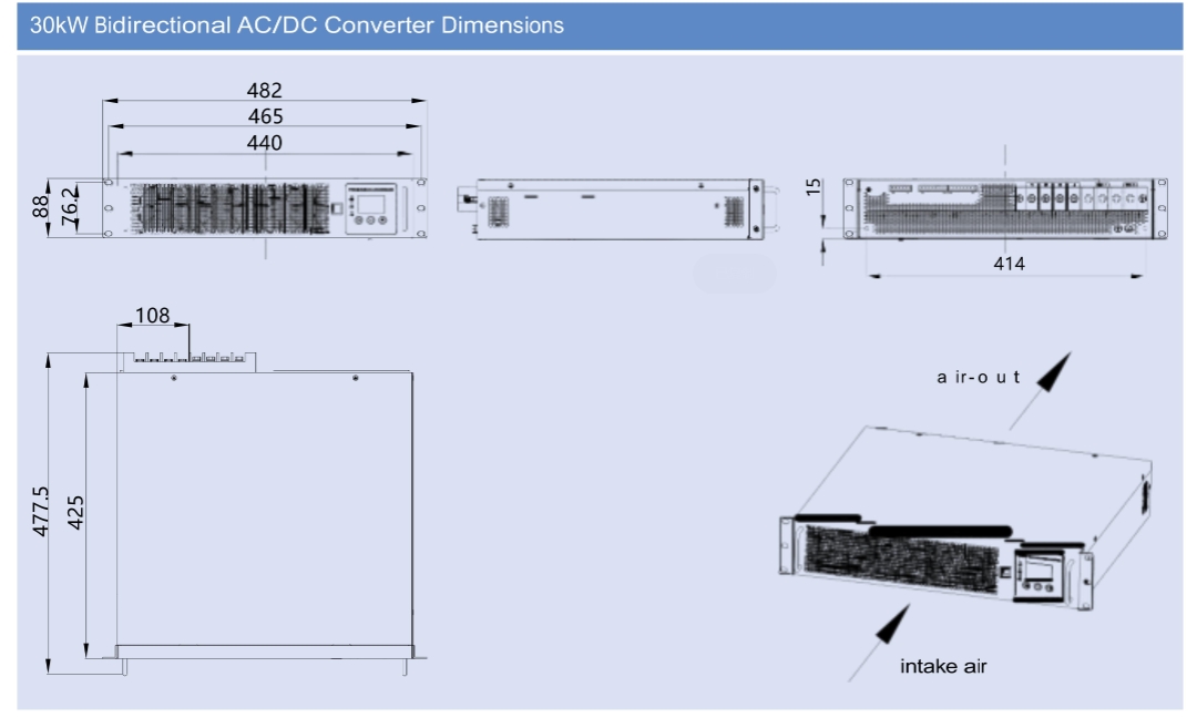 BESS Energy Storage  AC DC Module