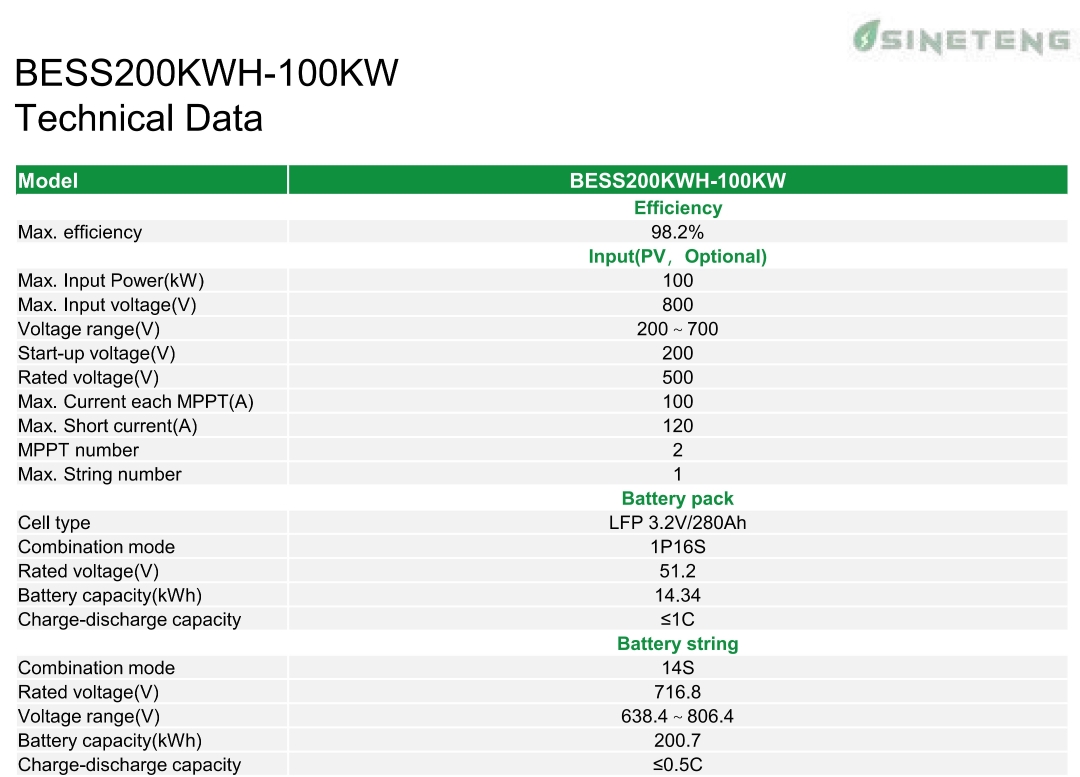 200KWH-100KW Support customization Outdoor BESS cabinet