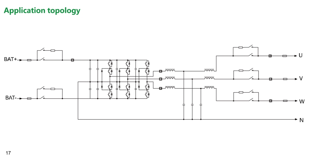 BESS Energy Storage  AC DC Module