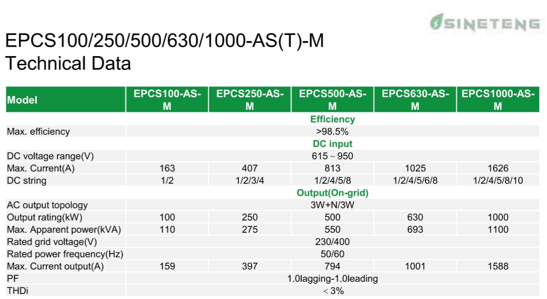 EPCS100/250/500/630/1000-AS(T)-M PCS cabinet