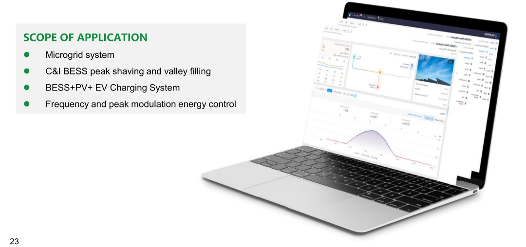 Energy Management System (EMS)