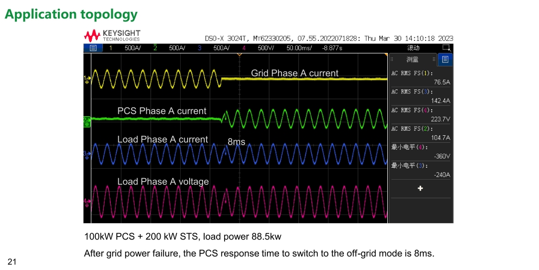 ESS Module Static transformer switch STS