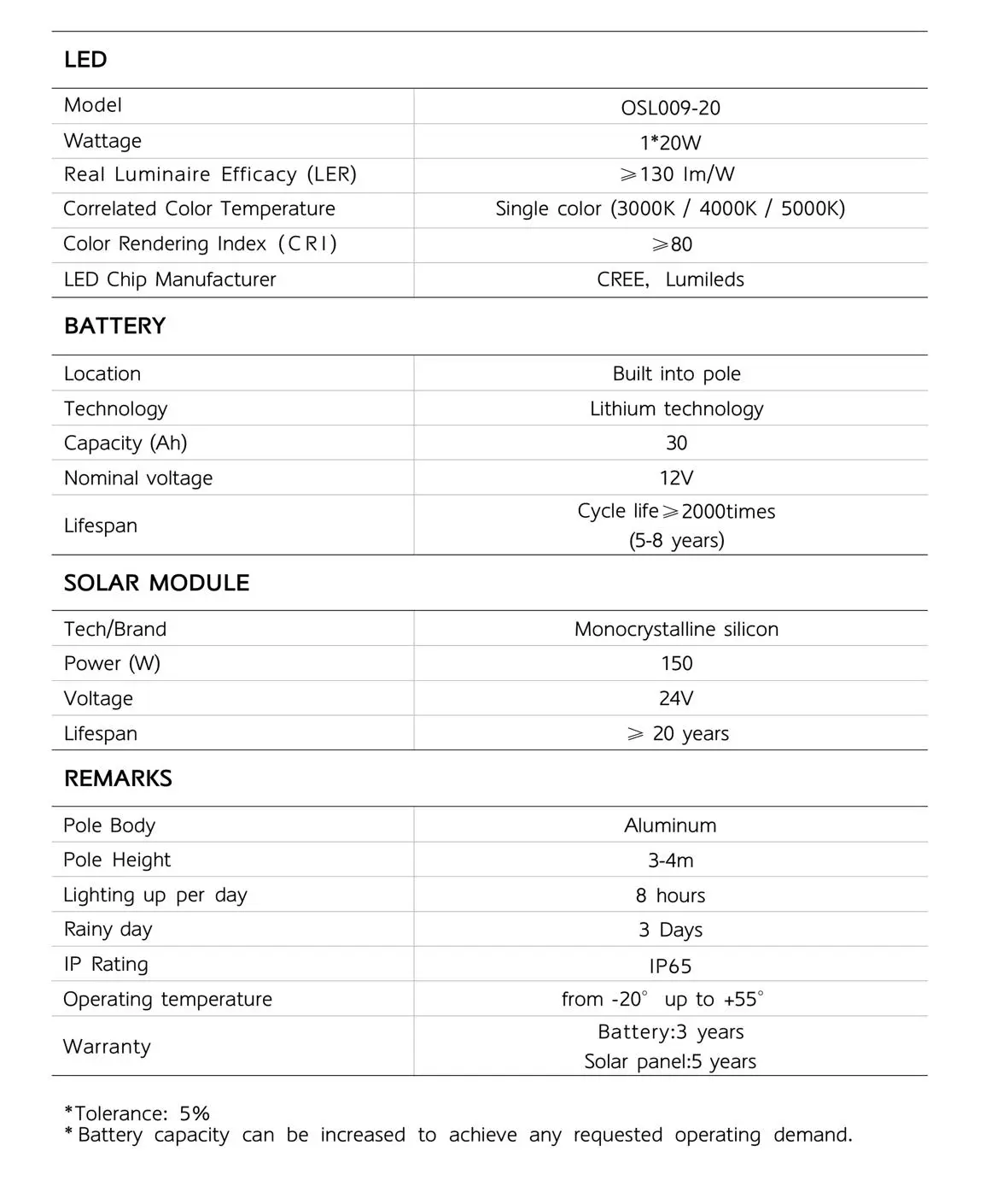 Indoor Greet Light 005